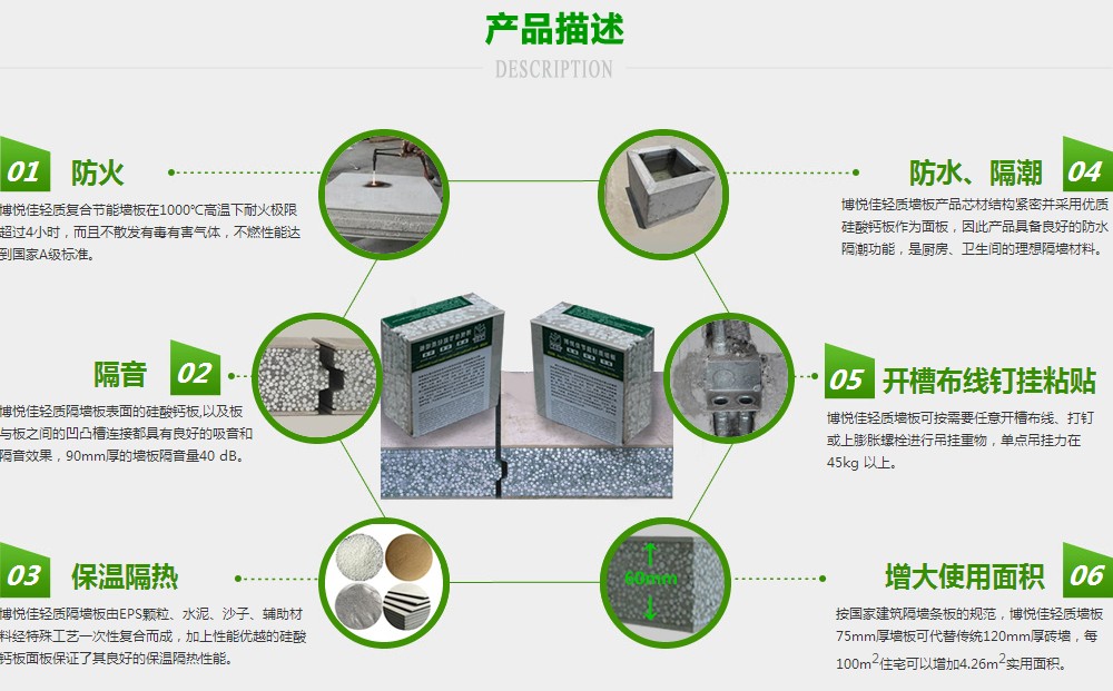 產(chǎn)品描述_輕質隔墻板生產(chǎn)線_輕質隔墻板生產(chǎn)設備-湖北博悅佳實業(yè)有限公司